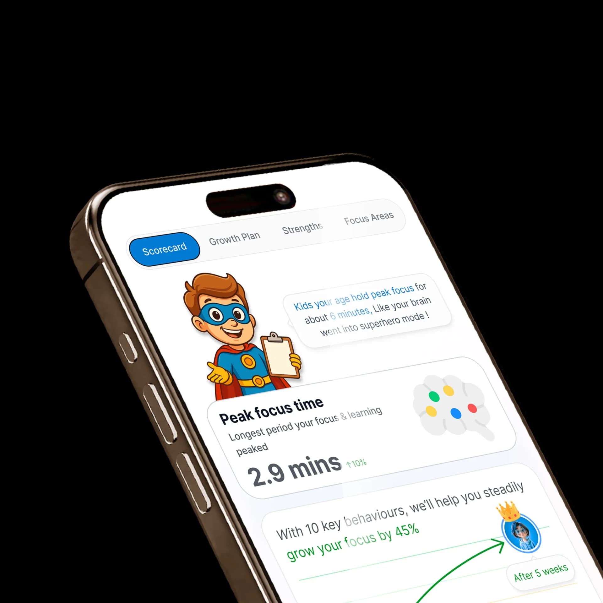View Progress Reports